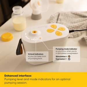 Pump In Style Pro Breast Pump, Medela, Insurance-Covered Breast Pump