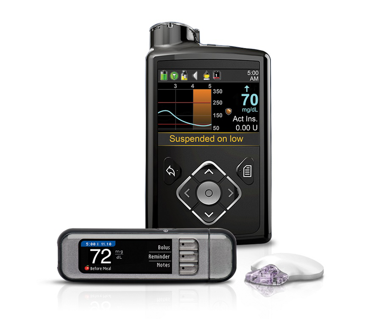 Medtronic MiniMed 630G Insulin Pump