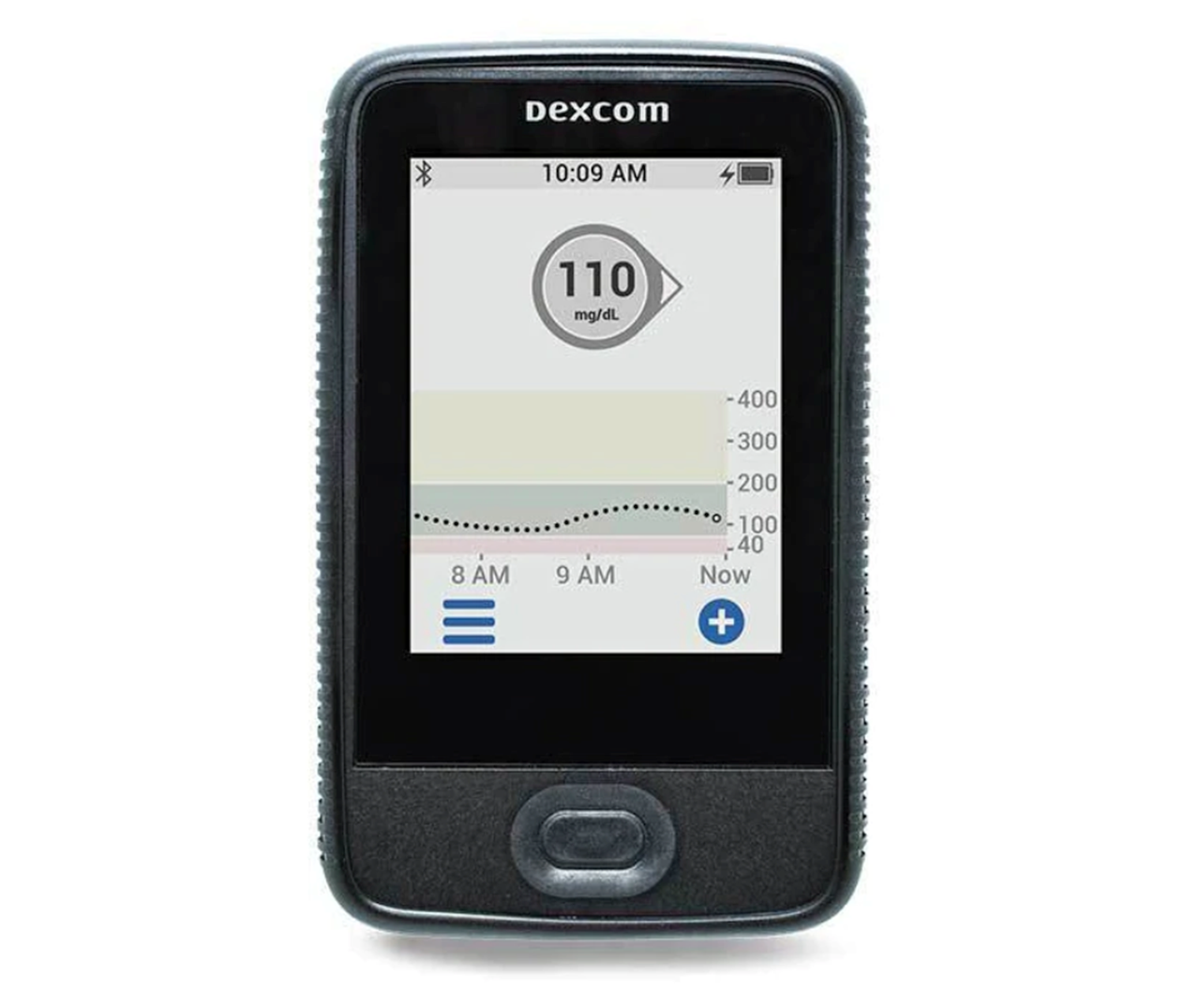 dexcom cost with medicare