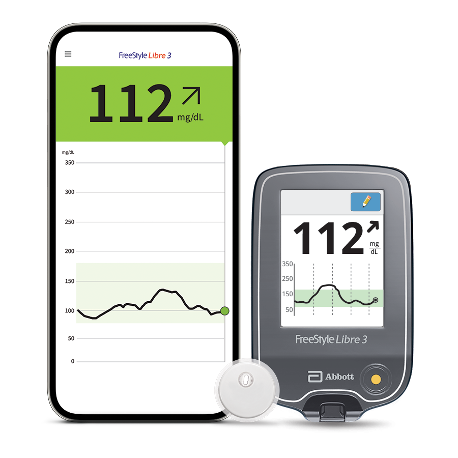 Freestyle Libre 3 For Medicare Myehcs 