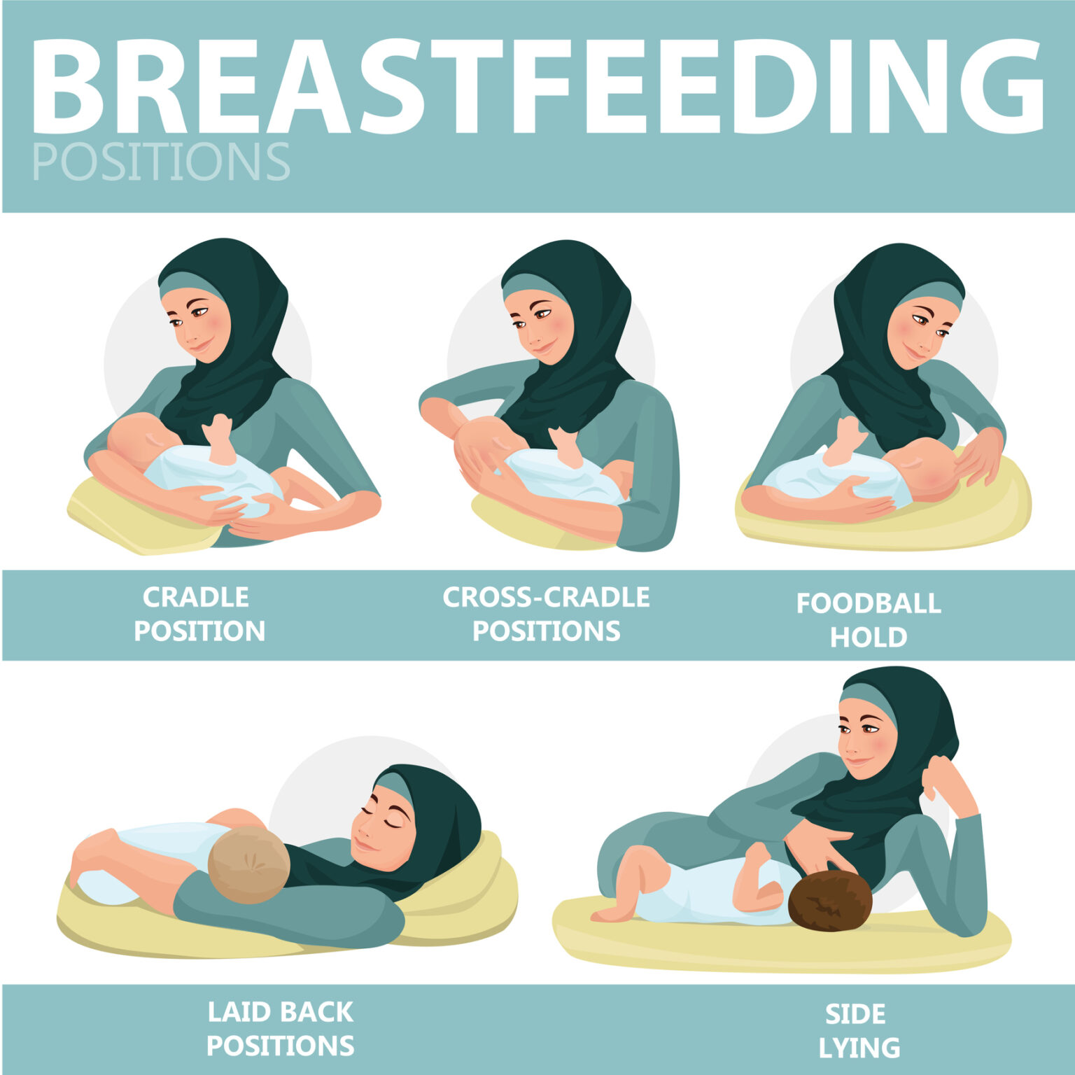 8 month old breastfeeding positions