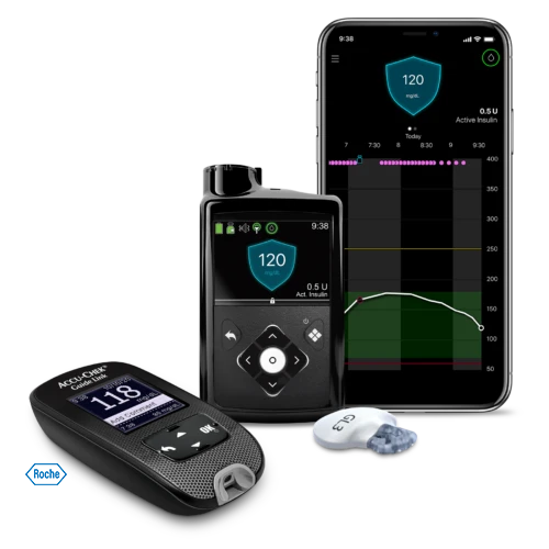 Medtronic 770G Insulin Pump, Medtronic insulin pump therapy, MiniMed insulin pumps, Medtronic pump