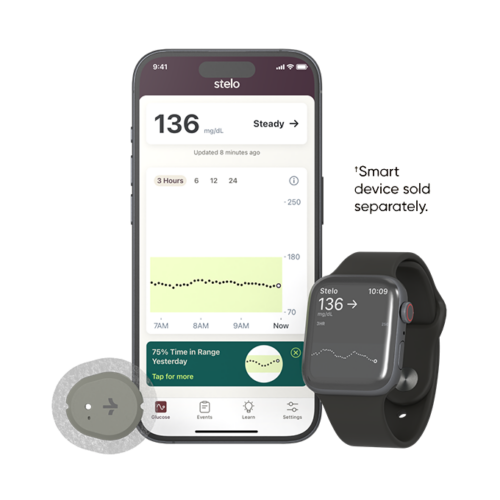 Stelo Glucose Biosensor MyEHCS